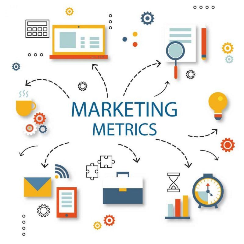 Как мы создавали MarketMetrics: история сервиса