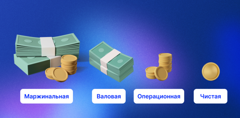 Зачем селлеру считать прибыль каждую неделю, а не раз в месяц
